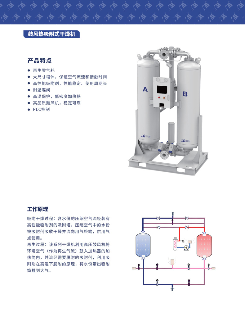 超曼净化冷干机吸干机图册_09.jpg