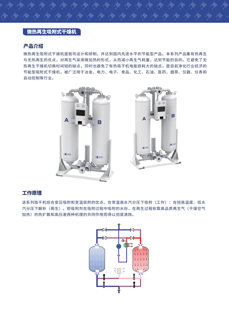 超曼净化冷干机吸干机图册_11.jpg