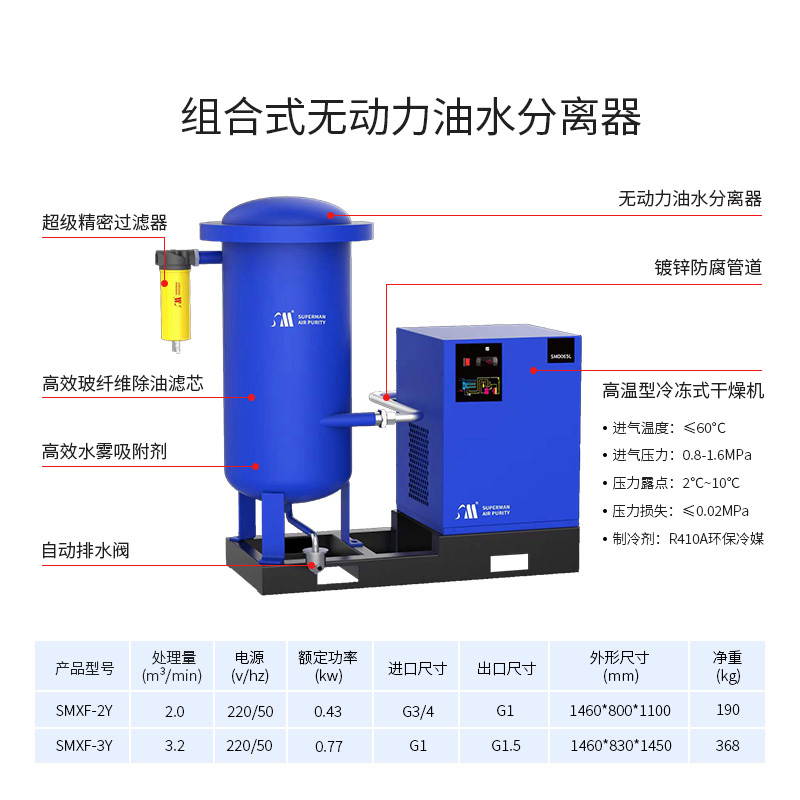 组合式无动力油水分离器6 (2).jpg