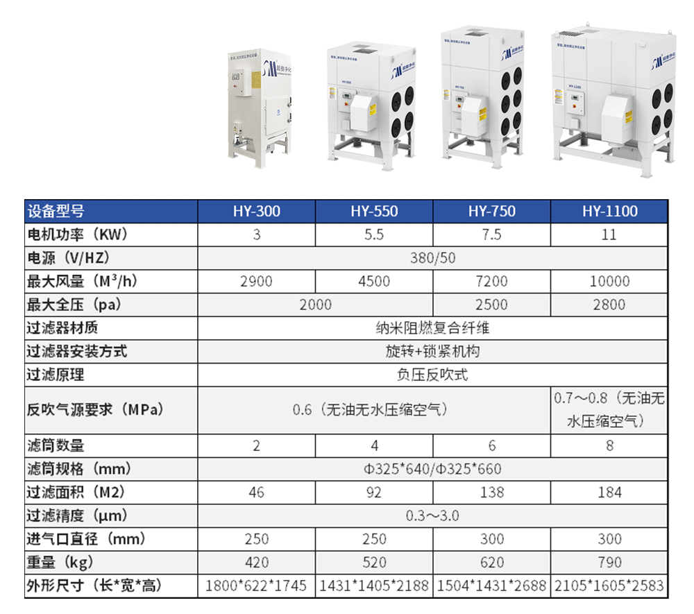 激光切割除尘器_04.gif