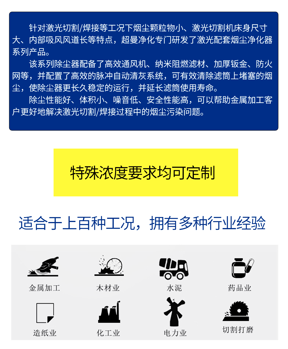 激光切割除尘器_02.gif